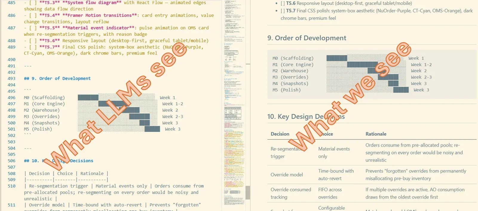 Side by side: the raw Markdown an LLM sees, and the same file rendered for humans